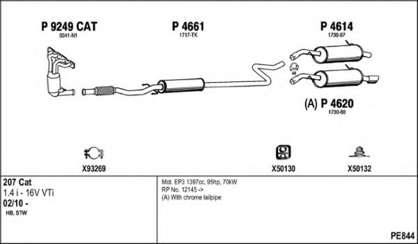 FENNO PE844 Exhaust System